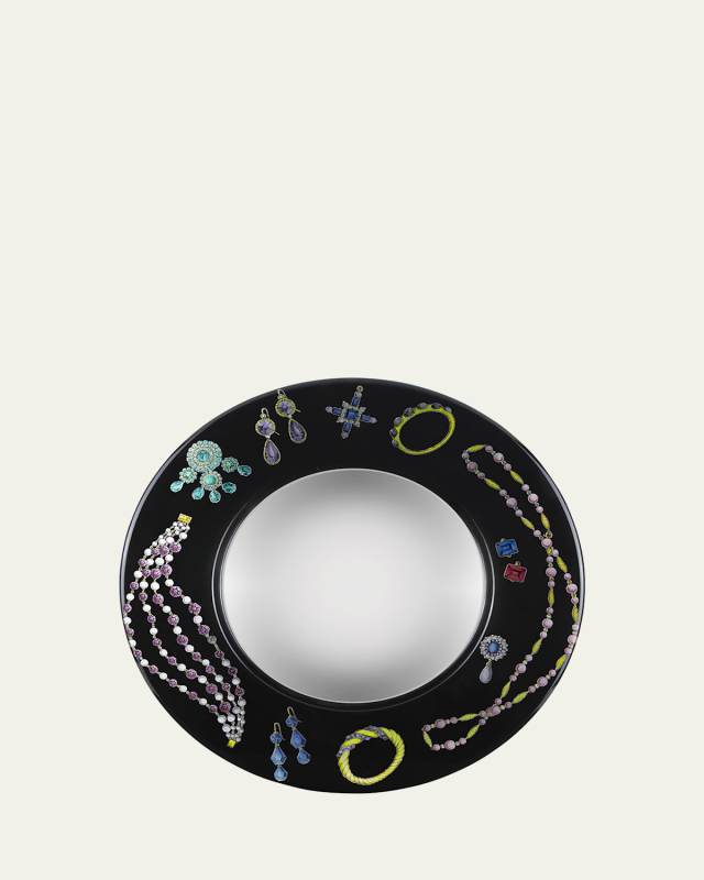Convex Mirror